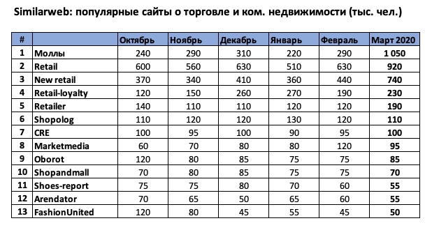 Популярные онлайн порно видео XNXX по просмотрам.