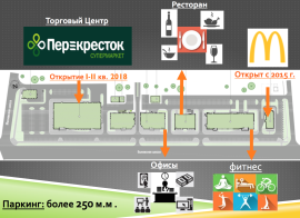 Тц малаховское озеро. Торговый центр Малаховского озера. Адрес ТЦ Малаховское озеро. Малаховское озеро парковка.